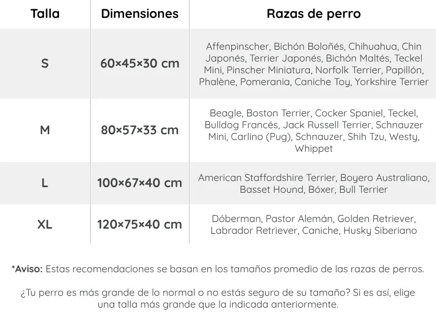 Guía de tallas